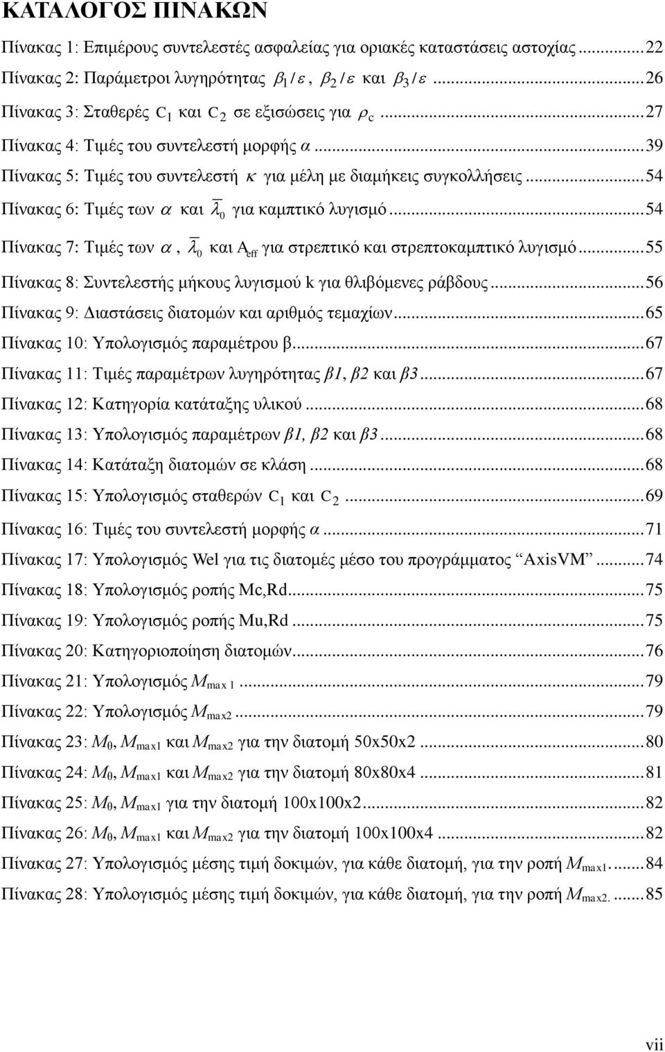 .. 54 Πίλαθαο 6: Σηκέο ησλ θαη 0 γηα θακπηηθφ ιπγηζκφ... 54 Πίλαθαο 7: Σηκέο ησλ, 0 θαη Aeff γηα ζηξεπηηθφ θαη ζηξεπηνθακπηηθφ ιπγηζκφ.