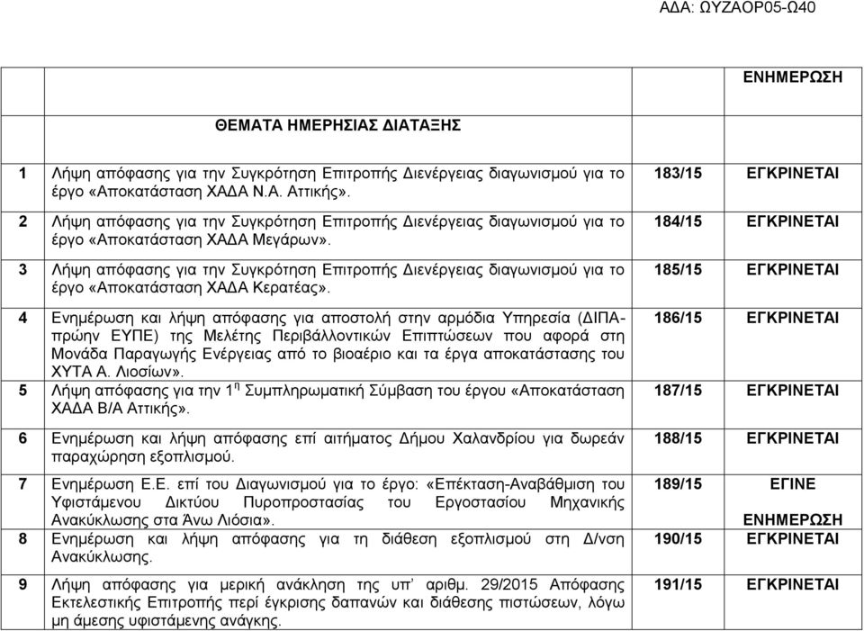 3 Λήςε απόθαζεο γηα ηελ πγθξόηεζε Δπηηξνπήο Γηελέξγεηαο δηαγσληζκνύ γηα ην έξγν «Απνθαηάζηαζε ΥΑΓΑ Κεξαηέαο».