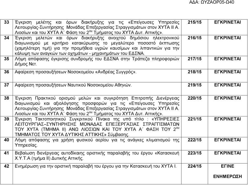 34 Έγθξηζε κειεηώλ θαη όξσλ δηαθήξπμεο αλνηρηνύ δεκόζηνπ ειεθηξνληθνύ δηαγσληζκνύ κε θξηηήξην θαηαθύξσζεο ην κεγαιύηεξν πνζνζηό έθπησζεο (ρακειόηεξε ηηκή) γηα ηελ πξνκήζεηα πγξώλ θαπζίκσλ θαη