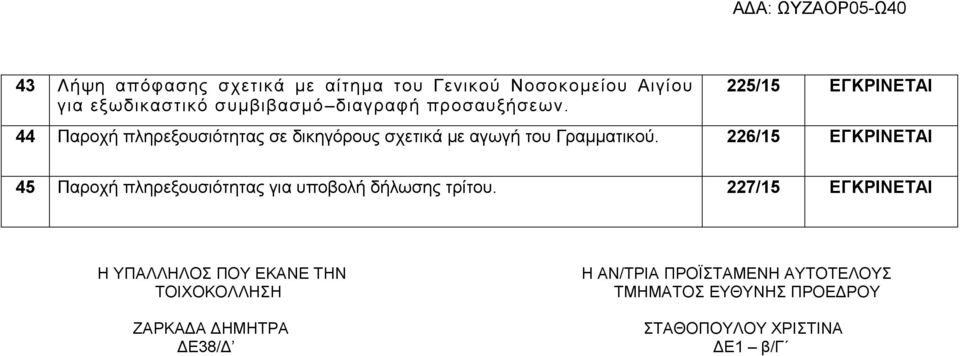 226/15 ΔΓΚΡΗΝΔΣΑΗ 45 Παξνρή πιεξεμνπζηόηεηαο γηα ππνβνιή δήισζεο ηξίηνπ.