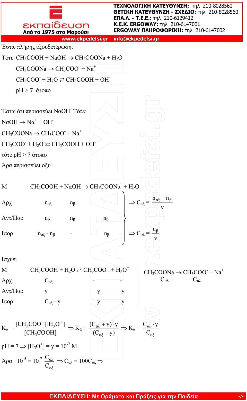Αντ/Παρ n β n β n β Ισορ n οξ - n β - n β n β αλ = v Ισχύει M OOΗ + Η 2 O OO - + Η 3 Ο + Aρχ οξ - - Αντ/Παρ y y y Ισορ οξ - y y y OONa OO - + Na + αλ αλ Κ α =