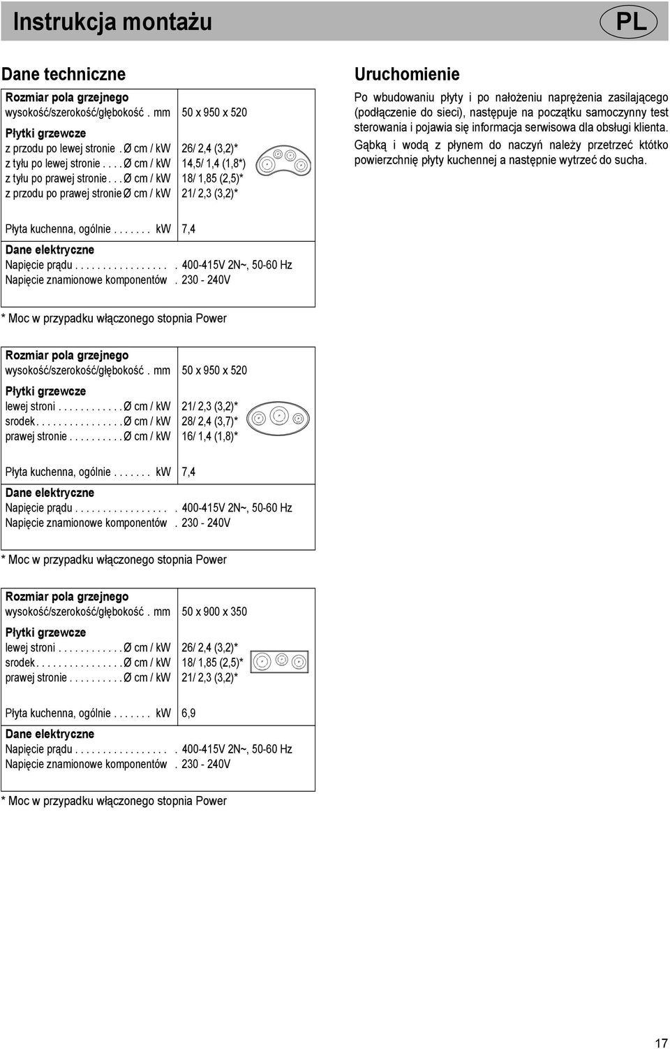 .. Ø cm / kw z przodu po prawej stronie Ø cm / kw 26/ 2,4 (3,2)* 14,5/ 1,4 (1,8*) 18/ 1,85 (2,5)* 21/ 2,3 (3,2)* Uruchomienie PL Po wbudowaniu płyty i po nałożeniu naprężenia zasilającego