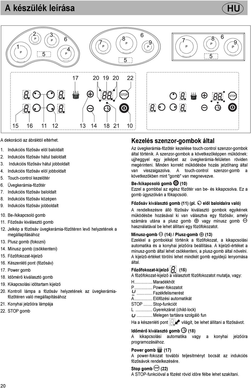 Indukciós főzősáv jobboldalt 10. Be-/kikapcsoló gomb 11. Főzősáv kiválasztó gomb 12. Jelkép a főzősáv üvegkerámia-főzőtéren levő helyzetének a megállapításához 13. Plusz gomb (fokozni) 14.