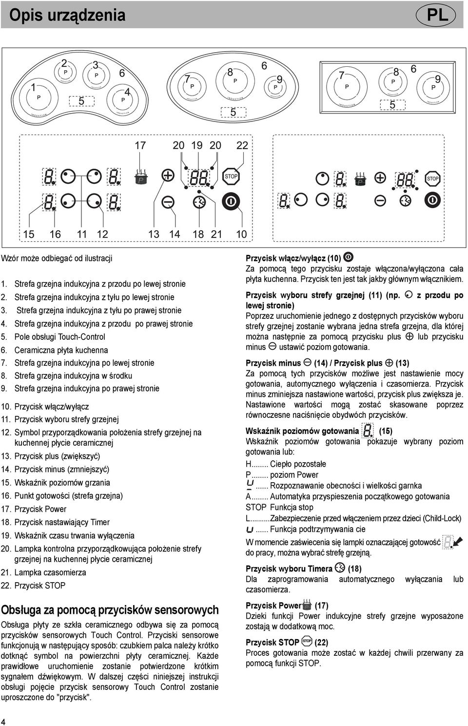 Strefa grzejna indukcyjna po lewej stronie 8. Strefa grzejna indukcyjna w środku 9. Strefa grzejna indukcyjna po prawej stronie 10. Przycisk włącz/wyłącz 11. Przycisk wyboru strefy grzejnej 12.