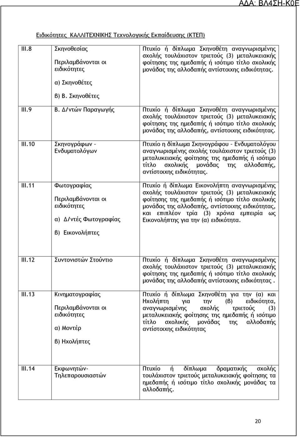 Δ/μςόμ Παοαγχγήπ Πςσυίξ ή δίπλχμα κημξθέςη αμαγμχοιρμέμηπ ρυξλήπ ςξσλάυιρςξμ ςοιεςξϋπ () μεςαλσκειακήπ τξίςηρηπ ςηπ ημεδαπήπ ή ιρϊςιμξ ςίςλξ ρυξλικήπ μξμάδαπ ςηπ αλλξδαπήπ, αμςίρςξιυηπ ειδικϊςηςαπ.