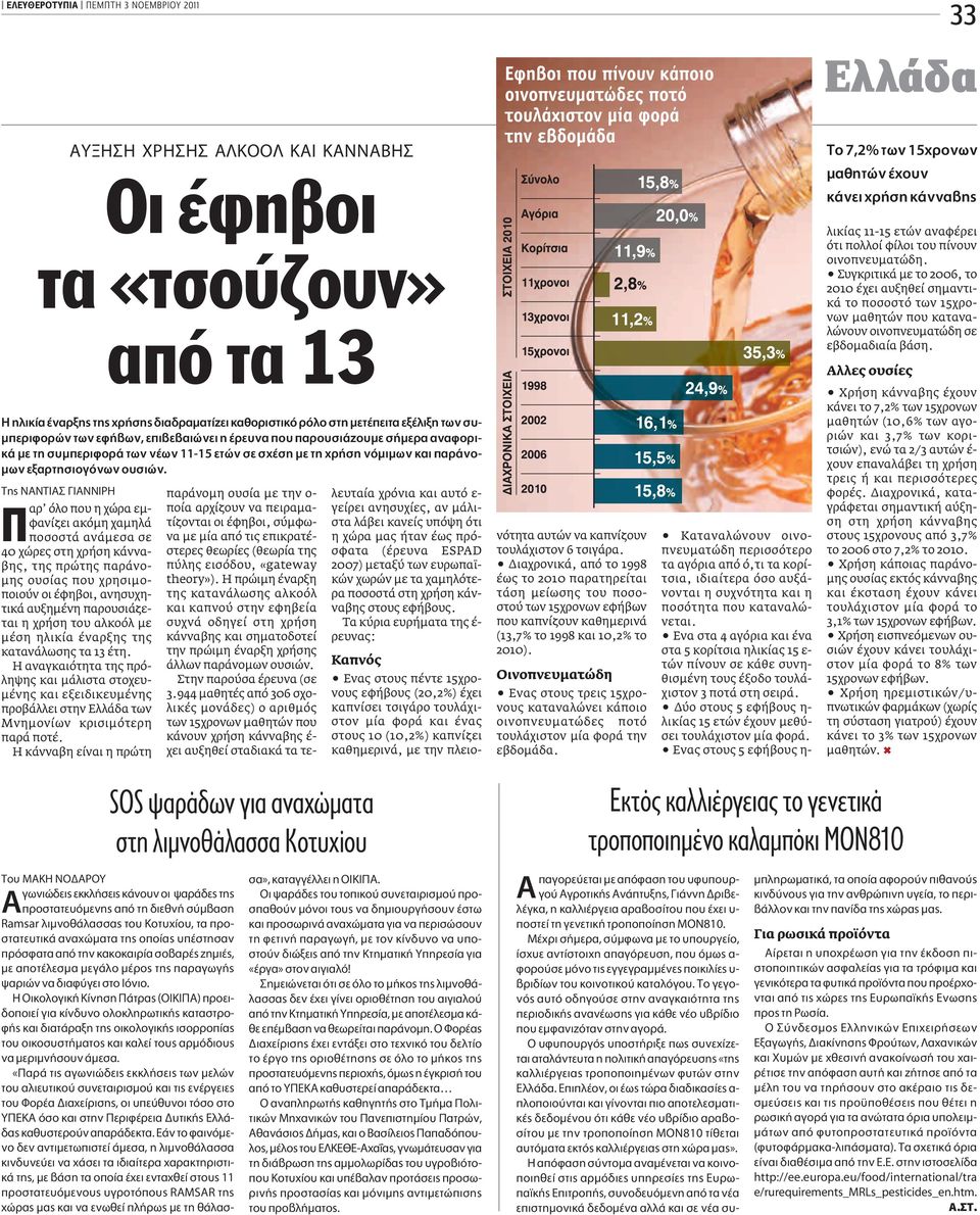 Aλλες ουσίες H ËÏÈÎ Ó ÚÍË ÙË Ú ÛË È Ú Ì Ù ÂÈ Î ıôúèûùèîfi ÚfiÏÔ ÛÙË ÌÂÙ appleâèù ÂÍ ÏÈÍË ÙˆÓ Û - ÌappleÂÚÈÊÔÚÒÓ ÙˆÓ ÂÊ ˆÓ, ÂappleÈ Â ÈÒÓÂÈ Ë ÚÂ Ó appleô apple ÚÔ ÛÈ Ô ÌÂ Û ÌÂÚ Ó ÊÔÚÈ- Î ÌÂ ÙË Û