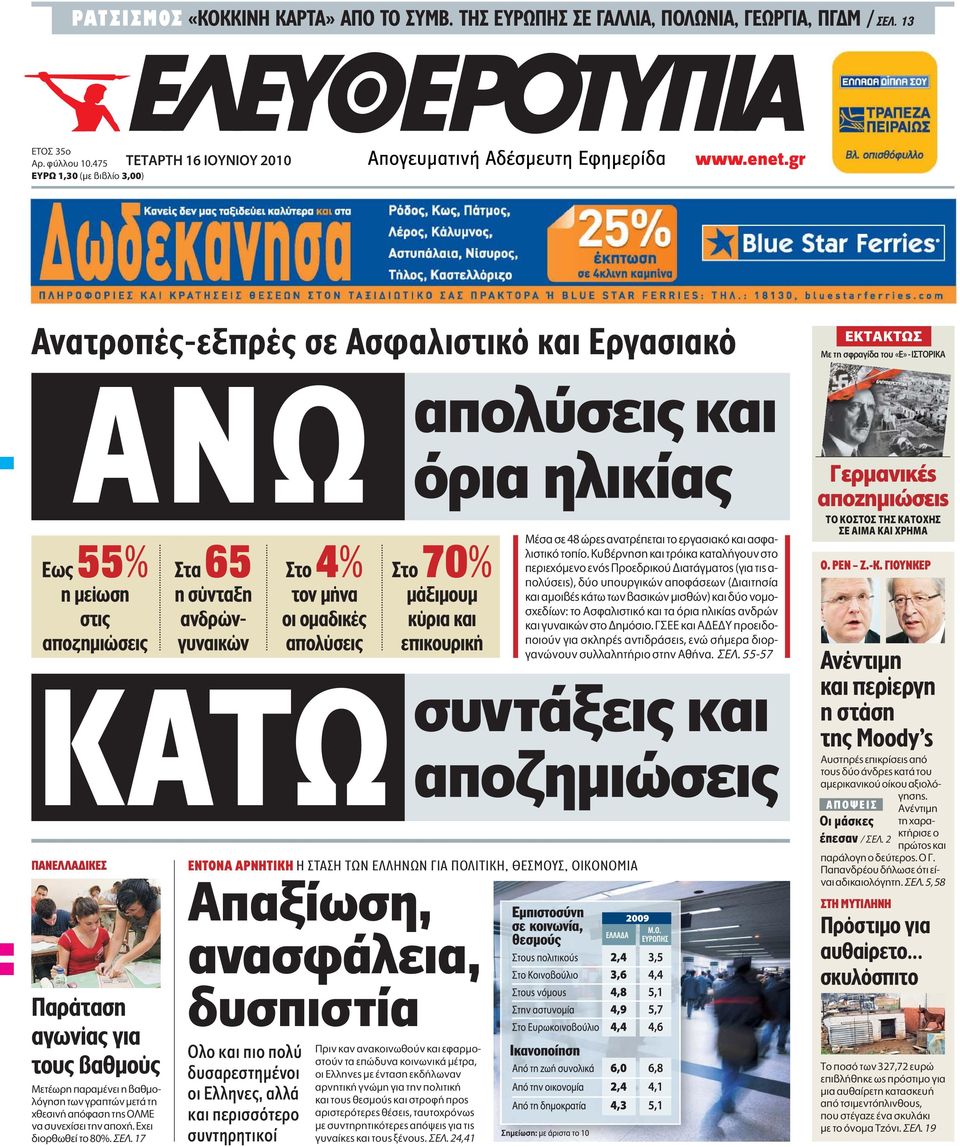 απολύσεις Στο 70% µάξιµουµ κύρια και επικουρική ENTONA APNHTIKH H ΣTAΣH TΩN EΛΛHNΩN ΓIA ΠOΛITIKH, ΘEΣMOYΣ, OIKONOMIA Aπαξίωση, ανασφάλεια, δυσπιστία Oλο και πιο πολύ δυσαρεστημένοι οι Eλληνες, αλλά