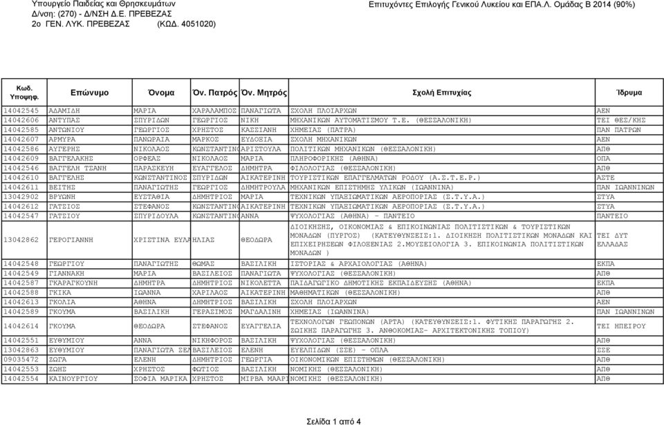 ΛΟΝΙΚ ΨΝ ΠΘ 14042609 ΓΓ Λ Κ ΟΡΦ ΝΙΚΟΛ Ο Μ ΡΙ ΠΛ ΡΟΦΟΡΙΚ ΝΧ Θ Ν Ψ ΟΠ 14042546 ΓΓ Λ ΝΣ Ν Π Ρ Κ Τ Τ ΓΓ ΛΟ Μ ΣΡ ΦΙΛΟΛΟΓΙ ΝΧΘ ΛΟΝΙΚ Ψ ΠΘ 14042610 ΓΓ Λ ΚΧΝΣ ΝΣΙΝΟ ΠΤΡΙ ΧΝ ΙΚ Σ ΡΙΝ ΣΟΤΡΙΣΙΚΧΝΝ Π ΓΓ ΛΜ