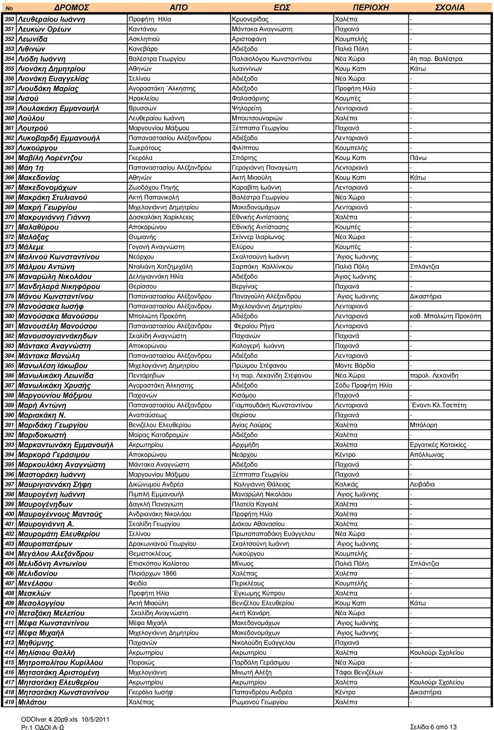 Βαλέστρα 355 Λιονάκη ηµητρίου Αθηνών Ιωαννίνων Κουµ Καπι Κάτω 356 Λιονάκη Ευαγγελίας Σελίνου Αδιέξοδο Νέα Χώρα - 357 Λιουδάκη Μαρίας Αγοραστάκη Αλκηστης Αδιέξοδο Προφήτη Ηλία - 358 Λισού Ηρακλείου