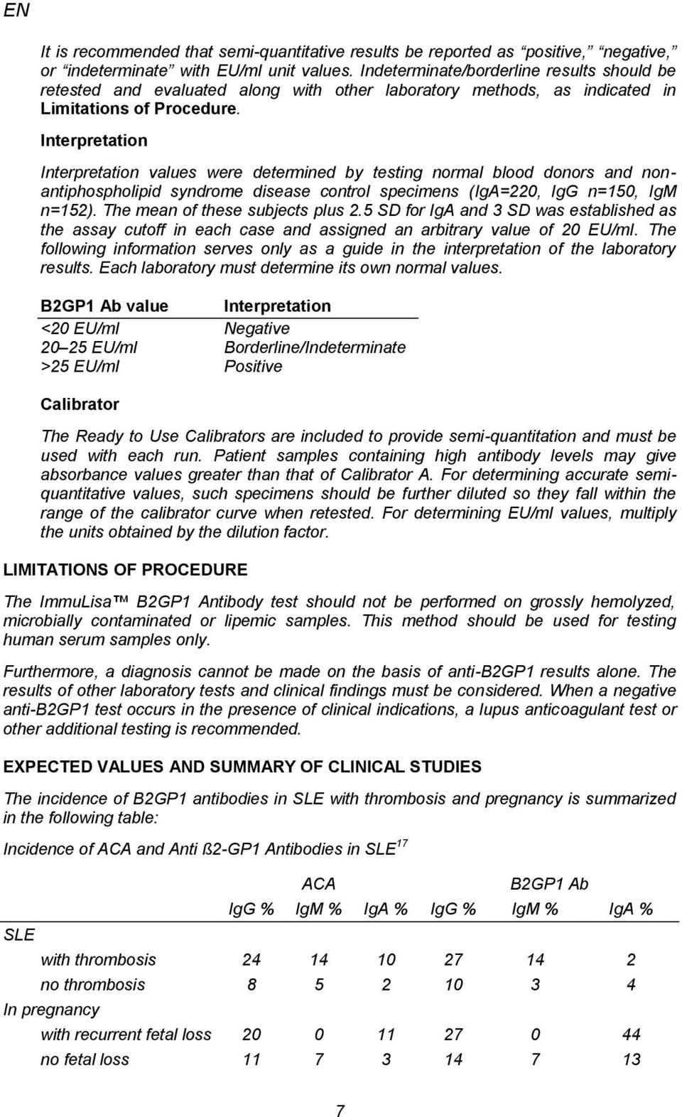 Interpretation Interpretation values were determined by testing normal blood donors and nonantiphospholipid syndrome disease control specimens (IgA=220, IgG n=150, IgM n=152).