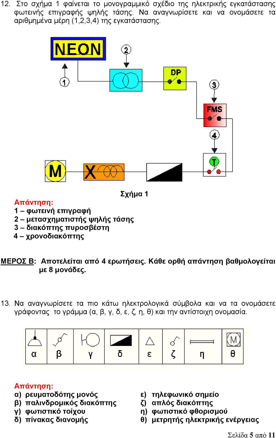 Σχήμα 1 1 φωτεινή επιγραφή 2 μετασχηματιστής ψηλής τάσης 3 διακόπτης πυροσβέστη 4 χρονοδιακόπτης ΜΕΡΟΣ Β: Αποτελείται από 4 ερωτήσεις.