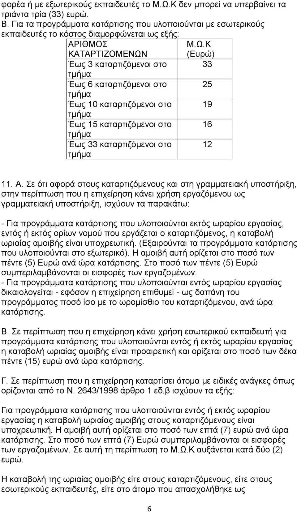 Κ ΚΑΤΑΡΤΙΖΟΜΕΝΩΝ (Ευρώ) Έως 3 καταρτιζόμενοι στο 33 τμήμα Έως 6 καταρτιζόμενοι στο 25 τμήμα Έως 10 καταρτιζόμενοι στο 19 τμήμα Έως 15 καταρτιζόμενοι στο 16 τμήμα Έως 33 καταρτιζόμενοι στο 12 τμήμα 11.