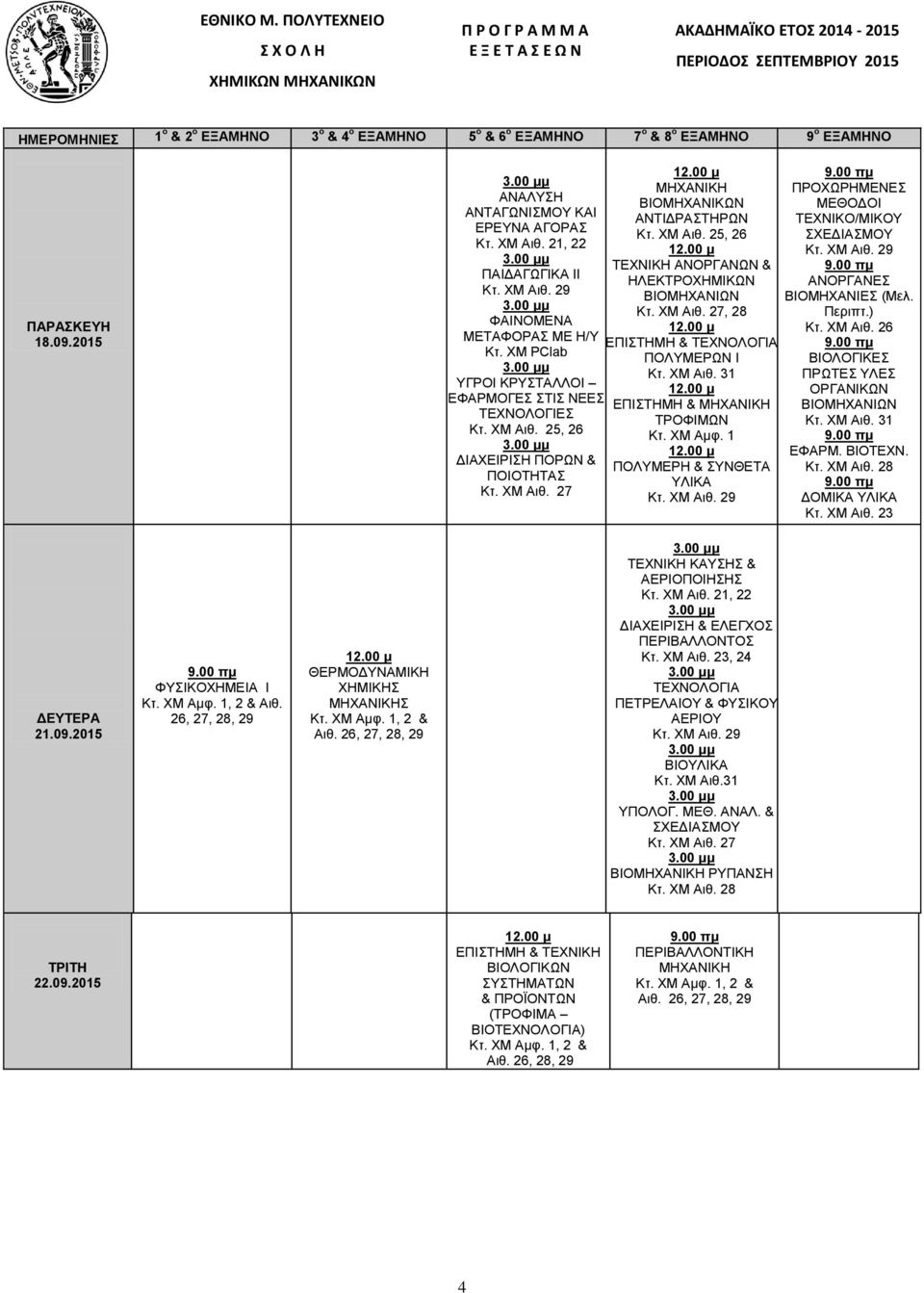 ΧΜ Αιθ. 25, 26 ΤΕΧΝΙΚΗ ΑΝΟΡΓΑΝΩΝ & ΗΛΕΚΤΡΟΧΗΜΙΚΩΝ, 28 ΕΠΙΣΤΗΜΗ & ΤΕΧΝΟΛΟΓΙΑ ΠΟΛΥΜΕΡΩΝ Ι ΕΠΙΣΤΗΜΗ & ΜΗΧΑΝΙΚΗ ΤΡΟΦΙΜΩΝ Κτ. ΧΜ Αμφ.