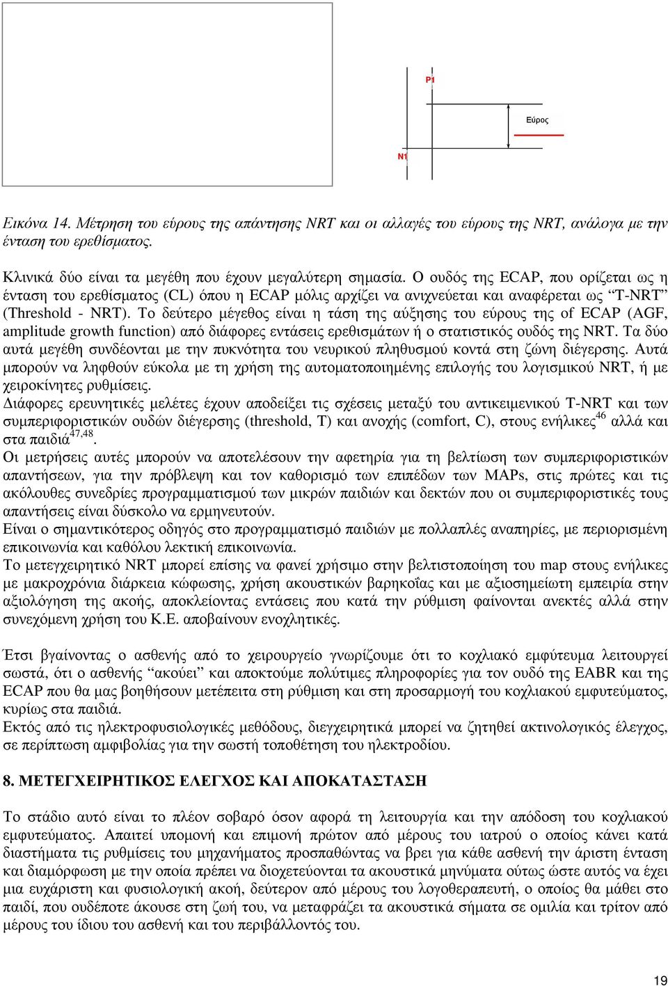 Το δεύτερο μέγεθος είναι η τάση της αύξησης του εύρους της of ECAP (AGF, amplitude growth function) από διάφορες εντάσεις ερεθισμάτων ή ο στατιστικός ουδός της NRT.