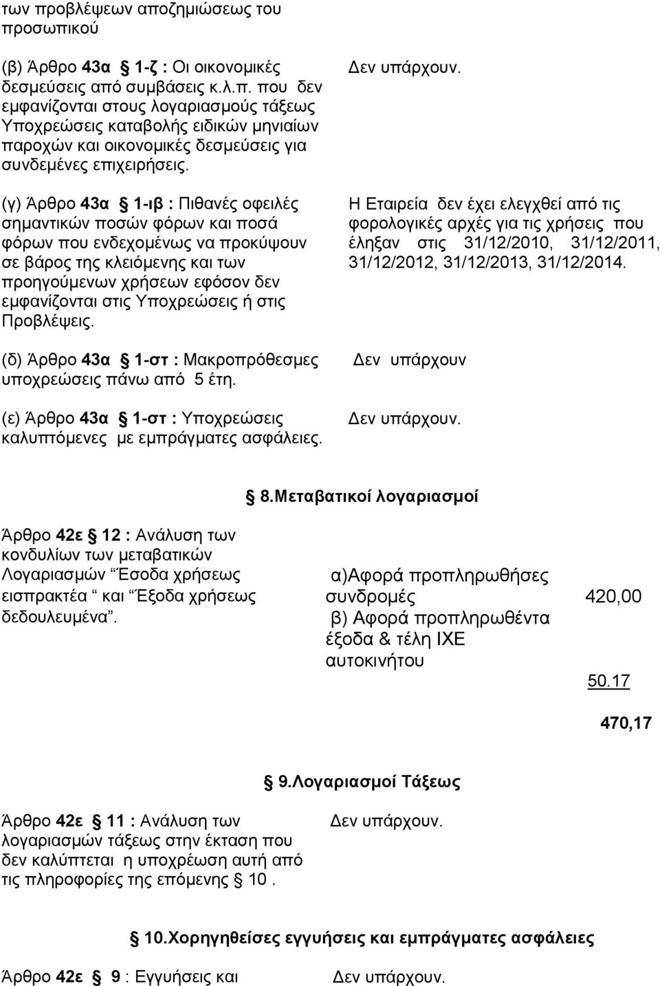 στις Προβλέψεις. (δ) Άρθρο 43α 1-στ : Μακροπρόθεσμες υποχρεώσεις πάνω από 5 έτη. (ε) Άρθρο 43α 1-στ : Υποχρεώσεις καλυπτόμενες με εμπράγματες ασφάλειες.
