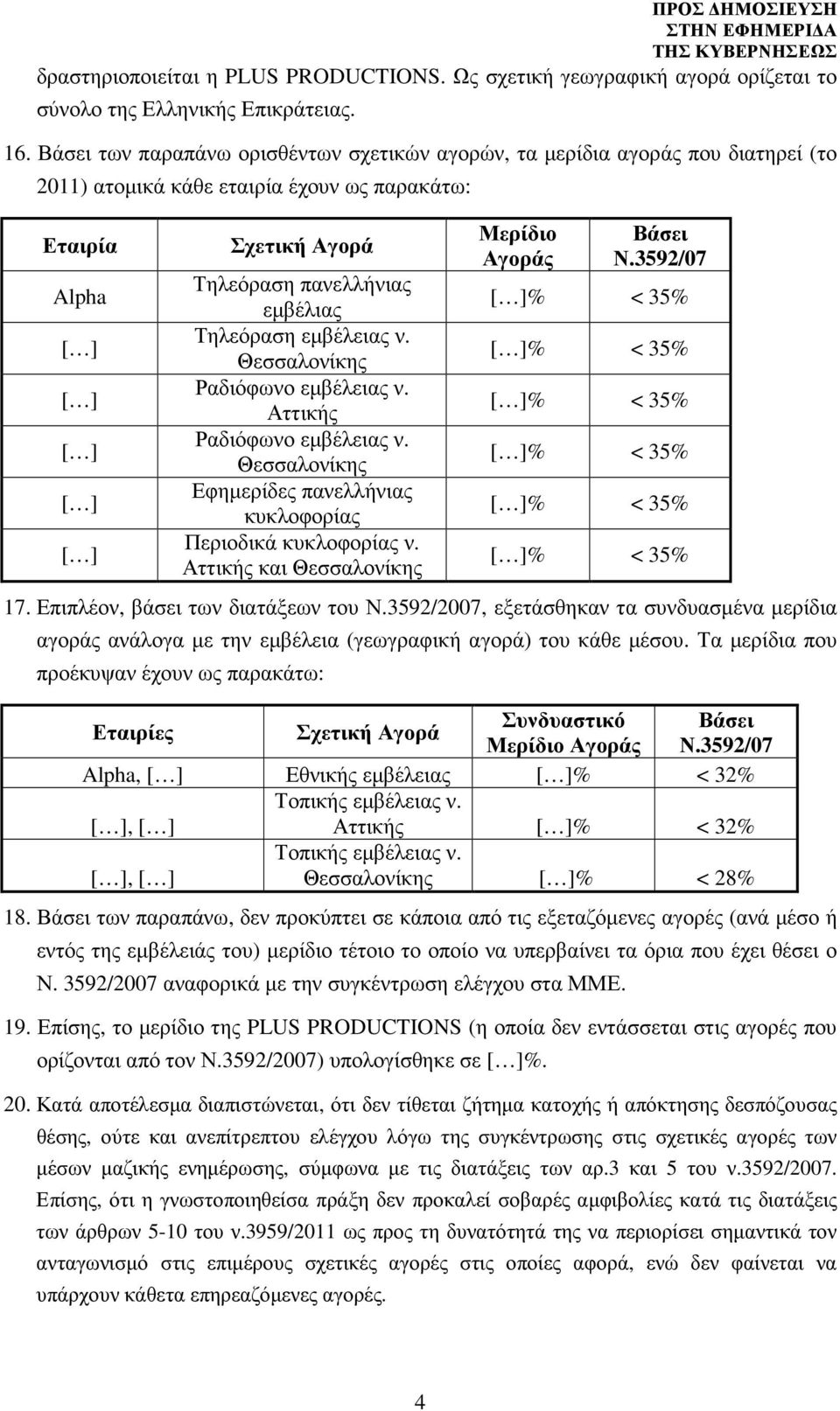 εµβέλειας ν. Θεσσαλονίκης Ραδιόφωνο εµβέλειας ν. Αττικής Ραδιόφωνο εµβέλειας ν. Θεσσαλονίκης Εφηµερίδες πανελλήνιας κυκλοφορίας Περιοδικά κυκλοφορίας ν.