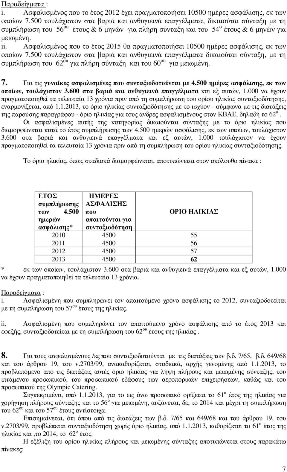 Ασφαλισµένος που το έτος 2015 θα πραγµατοποιήσει 10500 ηµέρες ασφάλισης, εκ των οποίων 7.