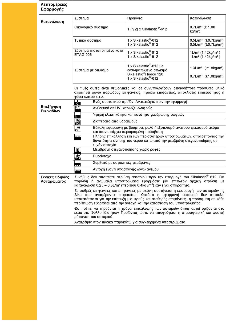 42kg/m² ) 1L/m² (1.42kg/m² ) Σύστημα με οπλισμό 1 x Sikalastic -612 με ενσωματωμένο οπλισμό Sikalastic Fleece 120 1 x Sikalastic -612 1.3L/m² ( 1.8kg/m²) 0.7L/m² ( 1.