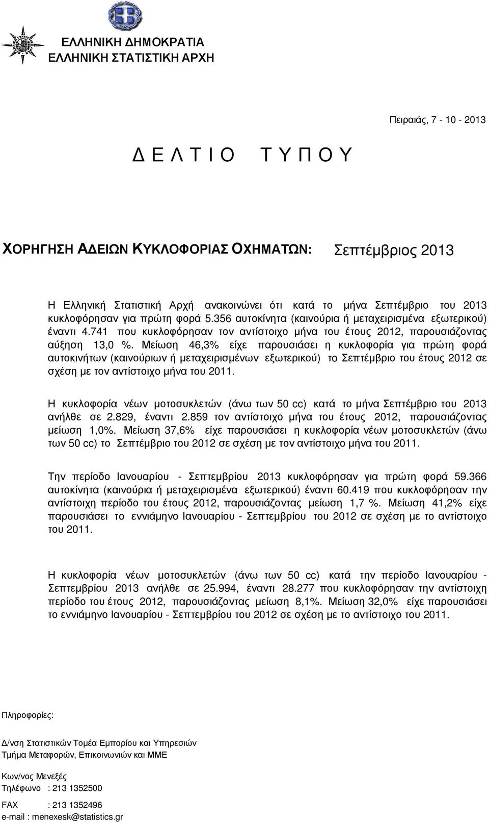 Μείωση 46,3% είχε παρουσιάσει η κυκλοφορία για πρώτη φορά αυτοκινήτων (καινούριων ή µεταχειρισµένων εξωτερικού) τo Σεπτέµβριο του έτους 212 σε σχέση µε τον αντίστοιχο µήνα του 211.