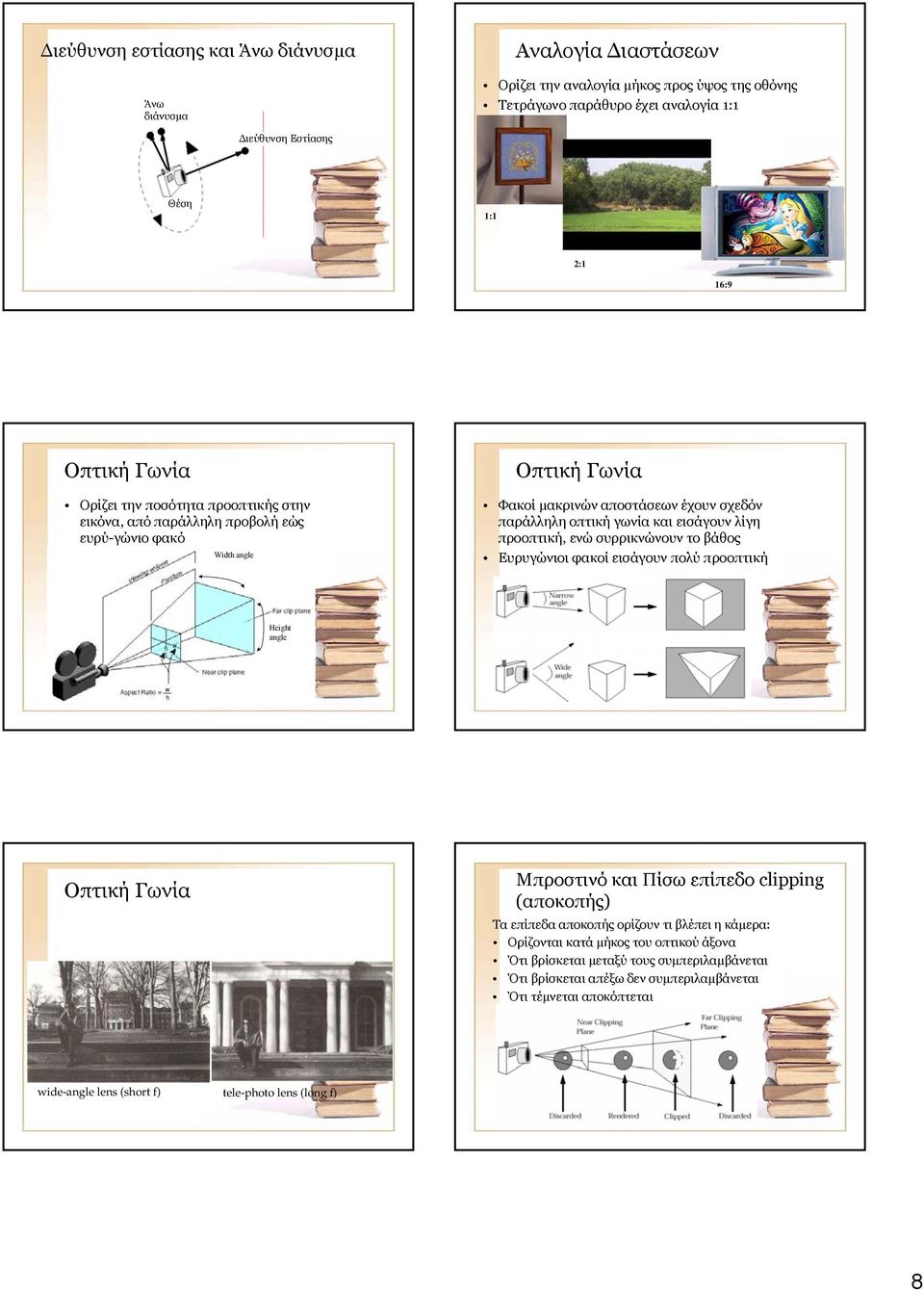 προοπτική, ενώ συρρικνώνουν το βάθος Ευρυγώνιοι φακοί εισάγουν πολύ προοπτική Height angle Οπτική Γωνία Μπροστινό και Πίσω επίπεδο clipping (αποκοπής) Τα επίπεδα αποκοπής ορίζουν τι βλέπει η