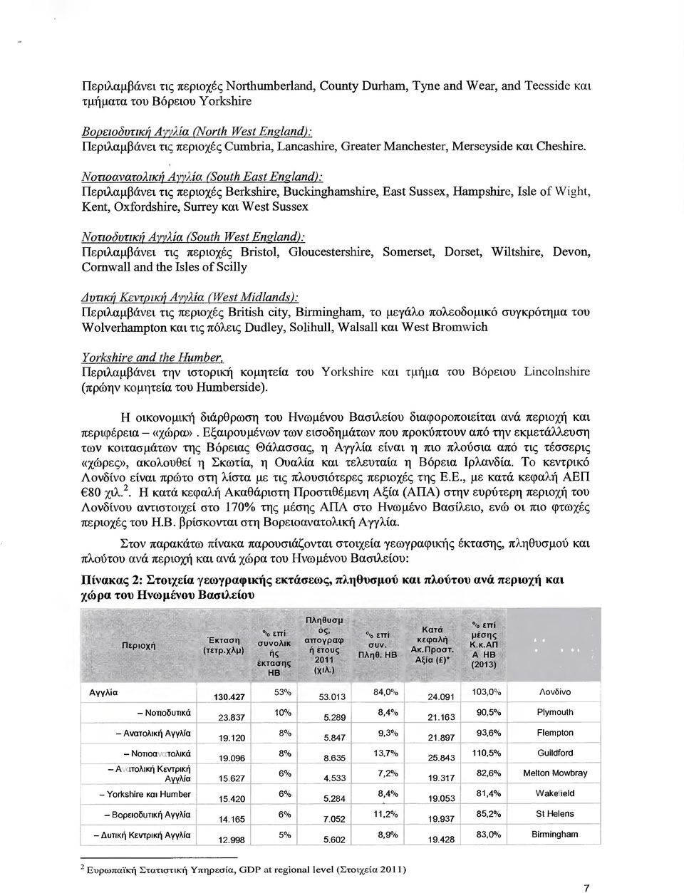 Νοτιοανατολική Αγγλία (South East England): Περιλαµβάνει τις περιοχές Berkshίre, Buckinghamshire, East Sussex, Η ιρ1ιιτ, Is1e ο1 Wight, Kent, Oxfordshire, Surrey και West Sussex Νοτιοδυτική Αyyλία