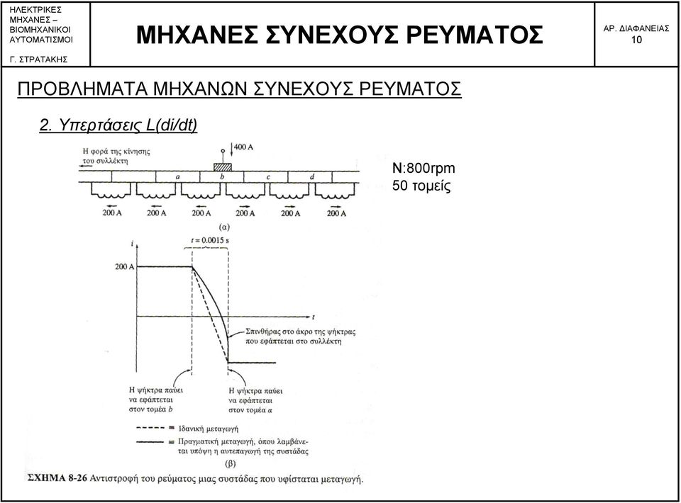 ΡΕΥΜΑΤΟΣ 2.