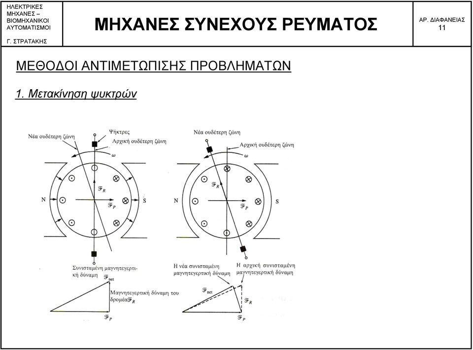 ΠΡΟΒΛΗΜΑΤΩΝ 1.