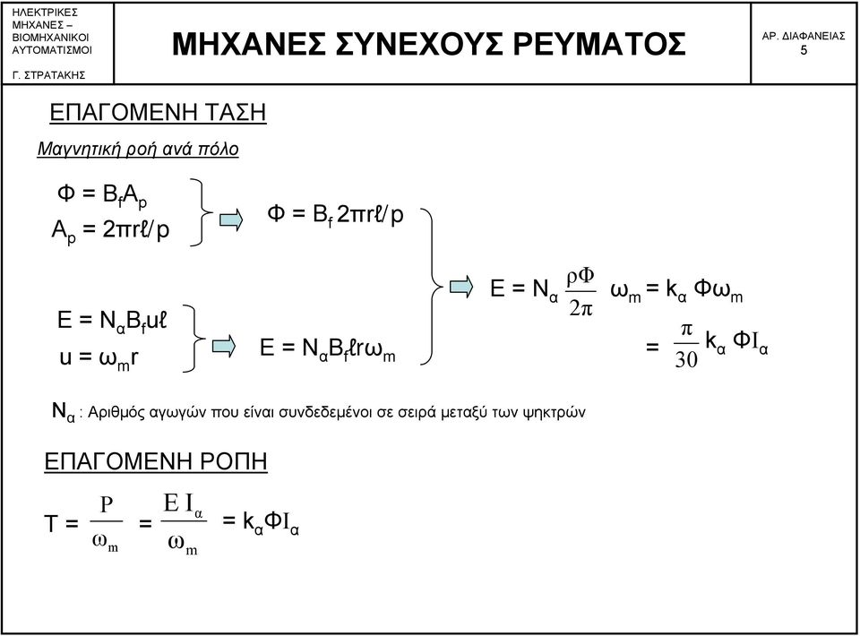 Β f lrω m = 30 π kα ΦI α Ν α : Aριθμός αγωγών που είναι συνδεδεμένοι