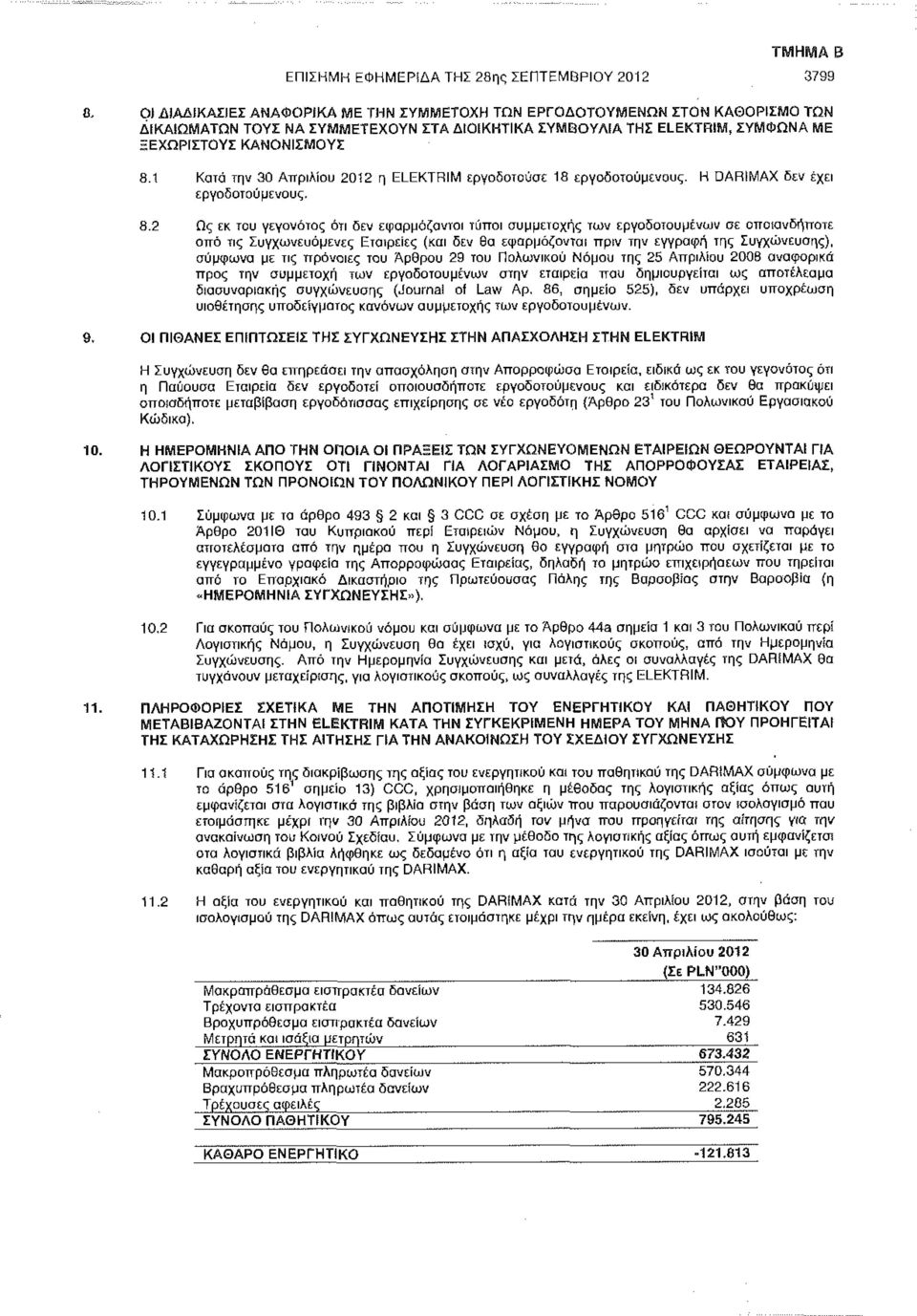 1 Κατά την 30 Απριλίου 2012 η ELEKTRIM εργοδοτούσε 18 εργοδοτούμενους. Η DARIMAX δεν έχει εργοδοτούμενους. 8.