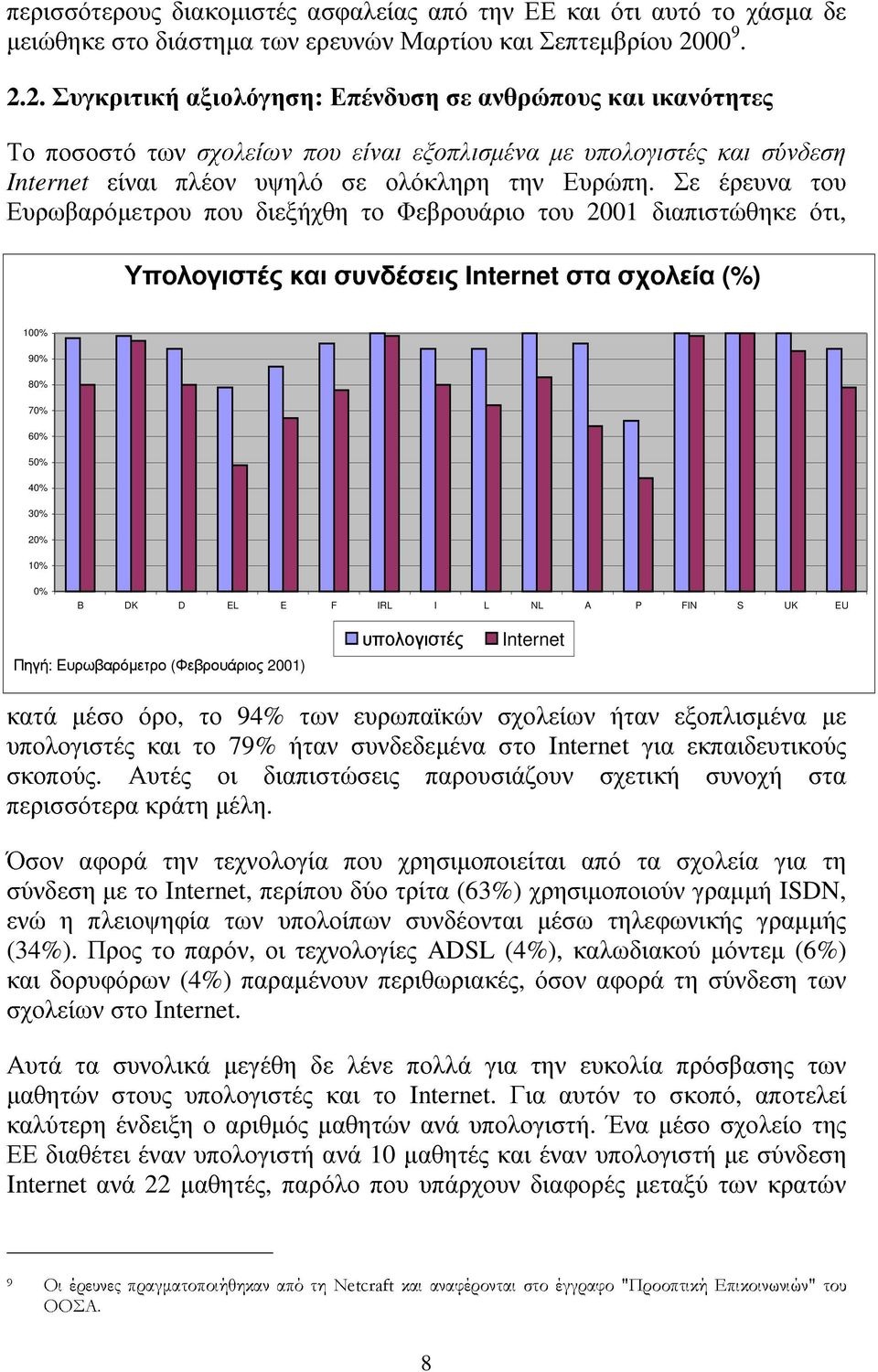 Σε έρευνα του Ευρωβαρόµετρου που διεξήχθη το Φεβρουάριο του 2001 διαπιστώθηκε ότι, Υπολογιστές και συνδέσεις Internet στα σχολεία (%) 100% 90% 80% 70% 60% 50% 40% 30% 20% 10% 0% B DK D EL E F IRL I L