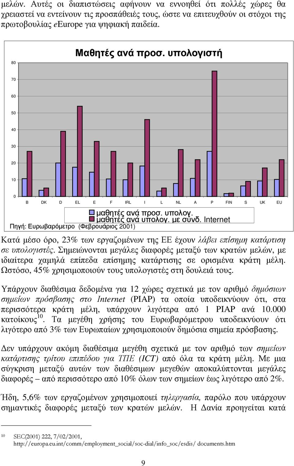 Internet Πηγή: Ευρωβαρόµετρο (Φεβρουάριος 2001) Κατά µέσο όρο, 23% των εργαζοµένων της ΕΕ έχουν λάβει επίσηµη κατάρτιση σε υπολογιστές.