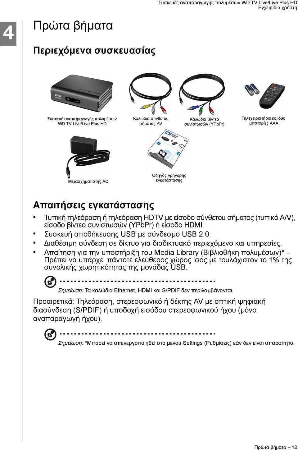 Συσκευή αποθήκευσης USB με σύνδεσμο USB 2.0. Διαθέσιμη σύνδεση σε δίκτυο για διαδικτυακό περιεχόμενο και υπηρεσίες.