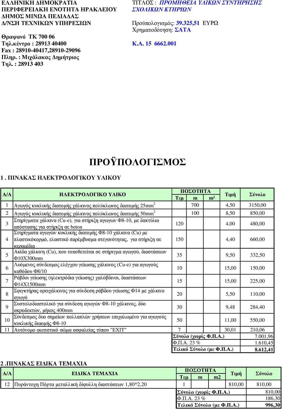 ΠΙΝΑΚΑΣ ΗΛΕΚΤΡΟΛΟΓΙΚΟΥ ΥΛΙΚΟΥ ΠΡΟΫΠΟΛΟΓΙΣΜΟΣ Α/Α ΗΛΕΚΤΡΟΛΟΓΙΚΟ ΥΛΙΚΟ ΠΟΣΟΤΗΤΑ Τεµ m m² Τιµή Σύνολο 1 Αγωγός κυκλικής διατοµής χάλκινος πολύκλωνος διατοµής 25mm 2 700 4,50 3150,00 2 Αγωγός κυκλικής