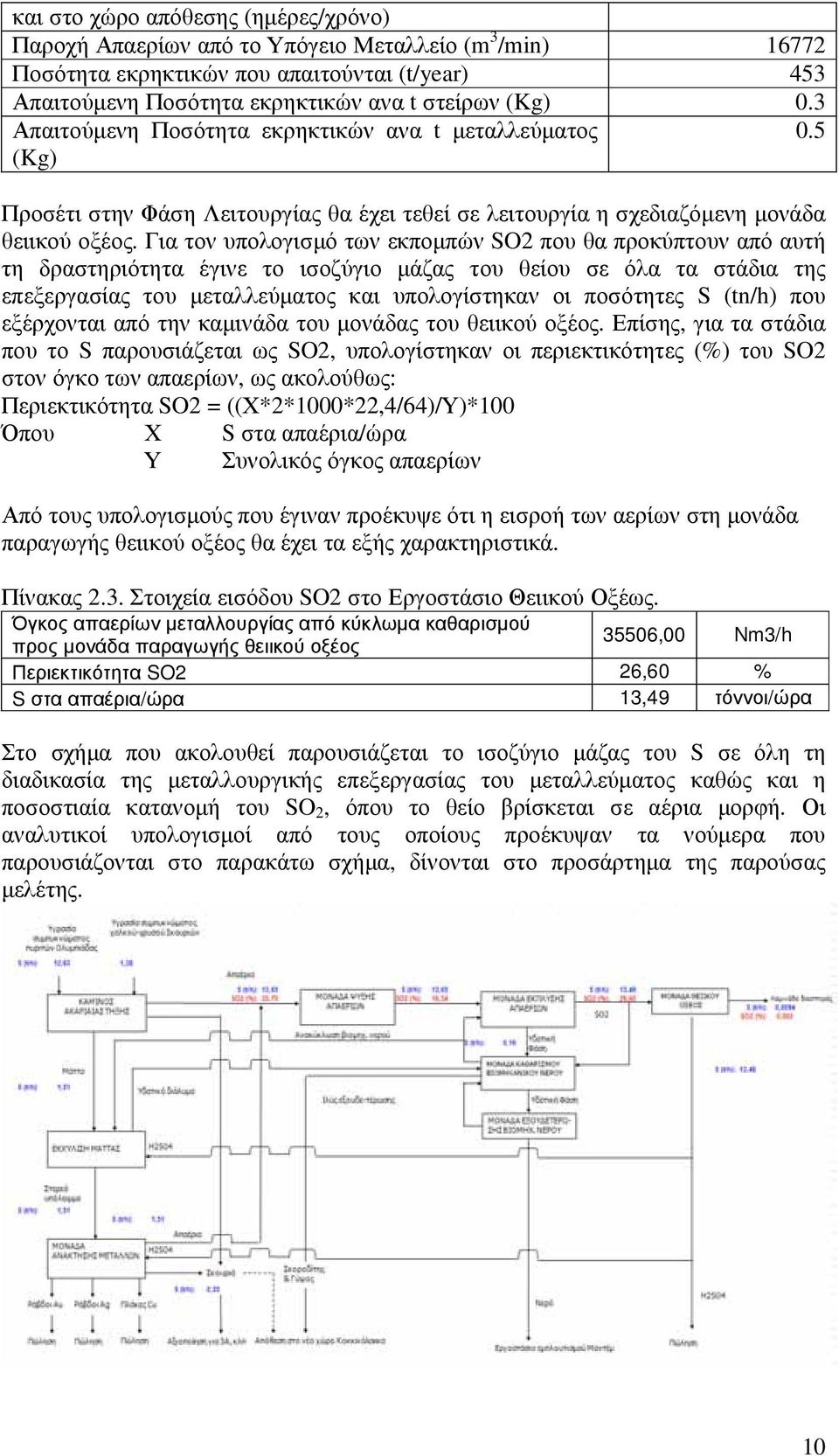 Για τον υπολογισµό των εκποµπών SO2 που θα προκύπτουν από αυτή τη δραστηριότητα έγινε το ισοζύγιο µάζας του θείου σε όλα τα στάδια της επεξεργασίας του µεταλλεύµατος και υπολογίστηκαν οι ποσότητες S