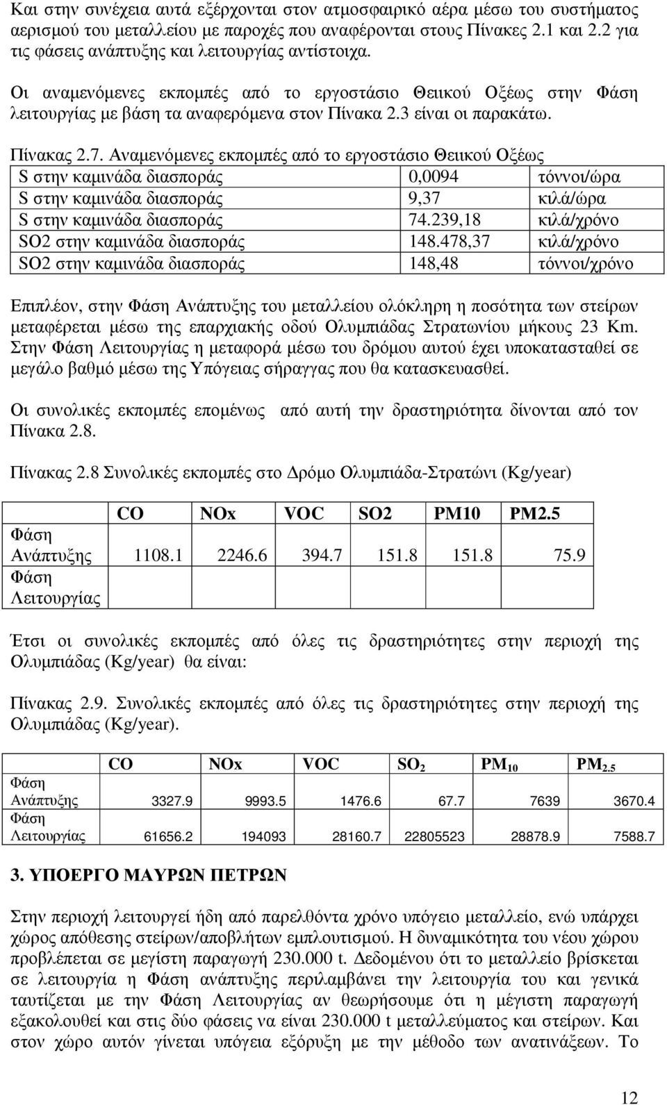 Αναµενόµενες εκποµπές από το εργοστάσιο Θειικού Οξέως S στην καµινάδα διασποράς 0,0094 τόννοι/ώρα S στην καµινάδα διασποράς 9,37 κιλά/ώρα S στην καµινάδα διασποράς 74.