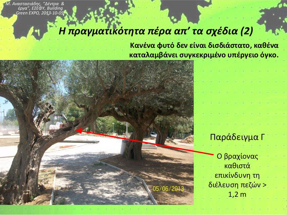 συγκεκριμένο υπέργειο όγκο.