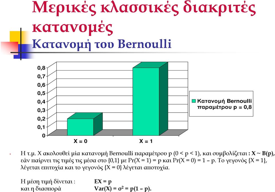 τρου p = 0,8 Η τ.µ.