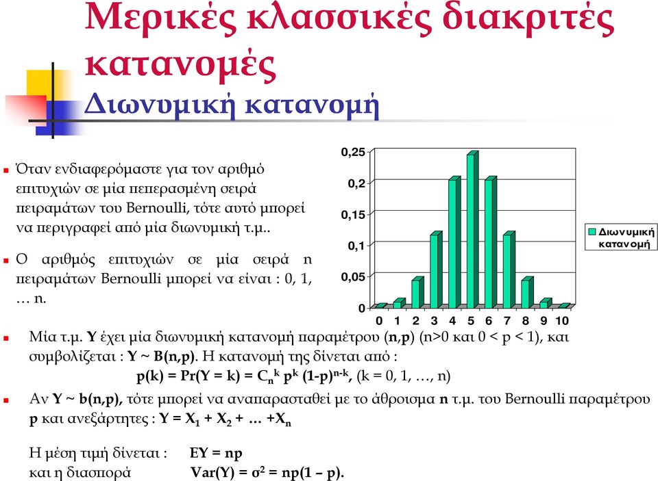 H κατανοµή της δίνεται α ό : p(k) = Pr(Y = k) = C nk p k (1-p) n-k, (k = 0, 1,, n) 0,25 0,2 0,15 0,1 ιωνυµική κατανοµή Αν Υ ~ b(n,p), τότε µ ορεί να ανα αρασταθεί µε το άθροισµα n τ.µ. του Bernoulli αραµέτρου p και ανεξάρτητες : Y = X 1 + X 2 + +X n Η µέση τιµή δίνεται : ΕY = np και η διασ ορά Var(Y) = σ 2 = np(1 p).