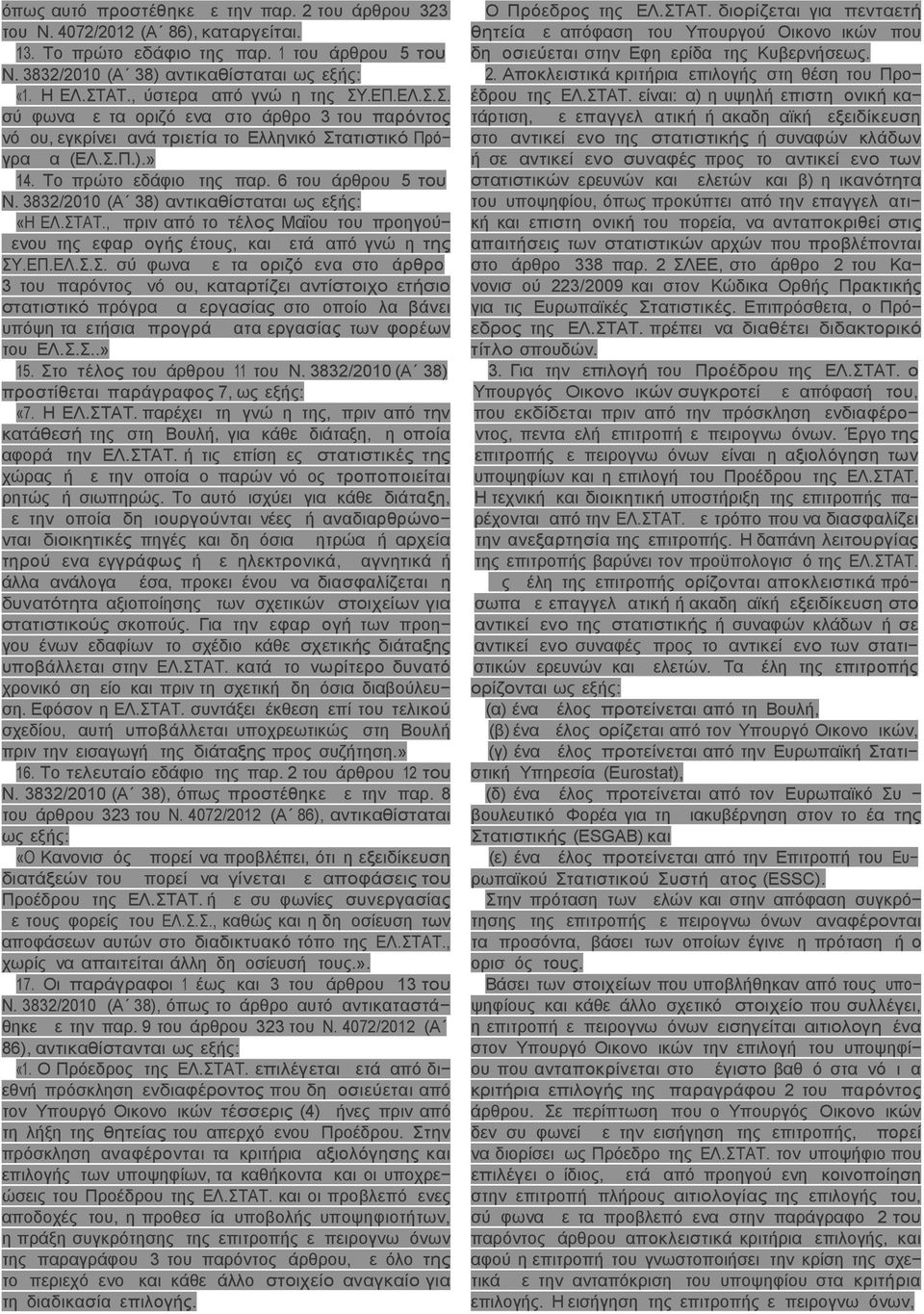 6 του άρθρου 5 του N. 3832/2010 (Α 38) αντικαθίσταται ως εξής: «Η ΕΛ.ΣΤ