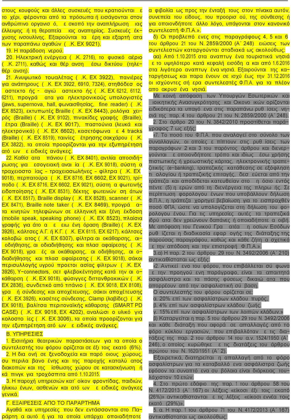 21. Ανυψωτικό τουαλέτας (Δ.Κ. ΕΧ 3922), μπανιέρες για ανάπηρους (Δ.Κ. ΕΧ 3922, 6910, 7324), στηθόδεσμος μαστεκτομής μαγιώ μαστεκτομής (Δ.Κ. ΕΧ 6212, 6112, 6211), προγράμματα για ηλεκτρονικούς υπολογιστές (jaws, supernova, hall, φωναισθησίας, fine reader) (Δ.