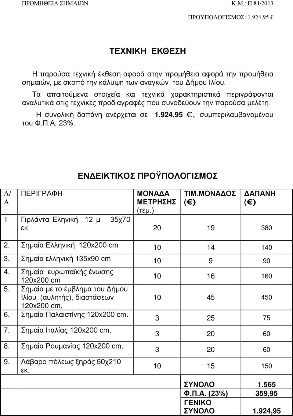 924,95, συμπεριλαμβανομένου του Φ.Π.Α. 23%. A/ A ΠΕΡΙΓΡΑΦΗ ΕΝΔΕΙΚΤΙΚΟΣ ΠΡΟΫΠΟΛΟΓΙΣΜΟΣ ΜΟΝΑΔΑ ΜΕΤΡΗΣΗΣ (τεμ.) ΤΙΜ.ΜΟΝΑΔΟΣ ( ) ΔΑΠΑΝΗ ( ) 1 Γιρλάντα Εληνική 12 μ 35χ70 εκ. 20 19 380 2.
