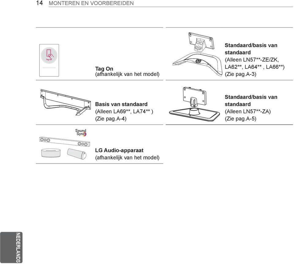 a-3) Basis van standaard (Alleen LA69**, LA74** ) (Zie pag.