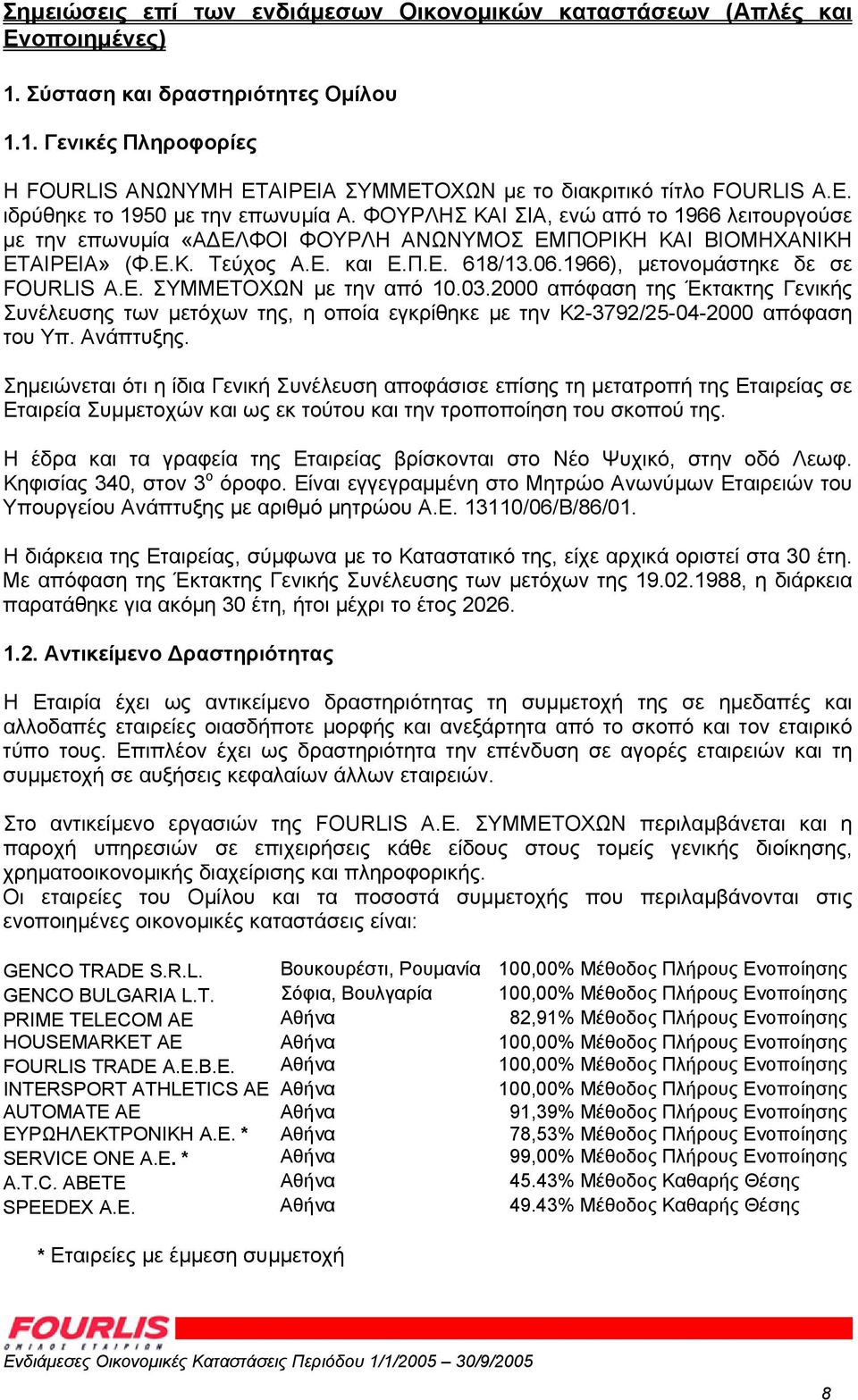 06.1966), µετονοµάστηκε δε σε FOURLIS Α.Ε. ΣΥΜΜΕΤΟΧΩΝ µε την από 10.03.2000 απόφαση της Έκτακτης Γενικής Συνέλευσης των µετόχων της, η οποία εγκρίθηκε µε την Κ2-3792/25-04-2000 απόφαση του Υπ.