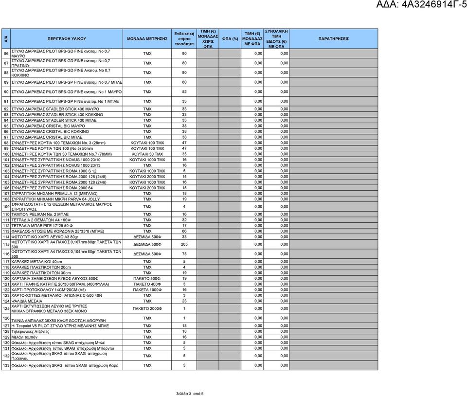 No 0,7 ΜΠΛΕ ΤΜΧ 80 0,00 0,00 ΠΑΡΑΤΗΡΗΣΕΙΣ 90 ΣTYΛO ΔΙΑΡΚΕΙΑΣ PILOT BPS-GD FINE ανατομ. Νo 1 ΜΑΥΡΟ ΤΜΧ 52 0,00 0,00 91 ΣΤΥΛΟ ΔΙΑΡΚΕΙΑΣ PILOT BPS-GP FINE ανατομ.