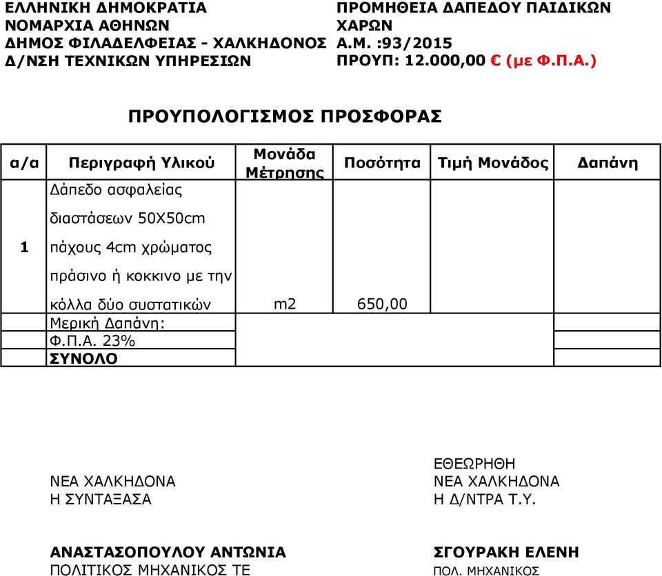 διαστάσεων 50Χ50cm 1 πάχους 4cm χρώματος πράσινο ή κοκκινο με την κόλλα δύο συστατικών m2 650,00 Μερική Δαπάνη: