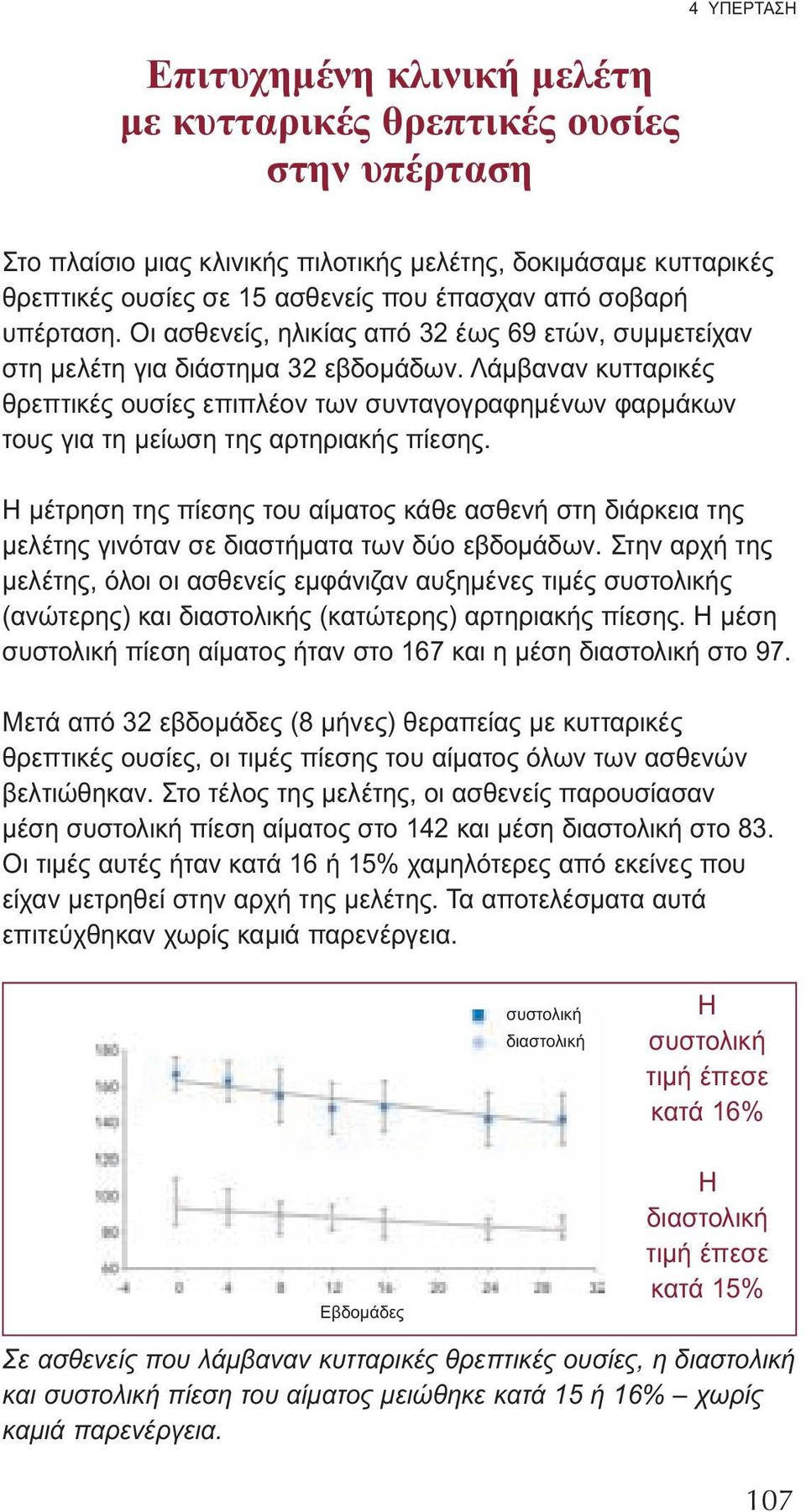 Λάμβαναν κυτταρικές θρεπτικές ουσίες επιπλέον των συνταγογραφημένων φαρμάκων τους για τη μείωση της αρτηριακής πίεσης.