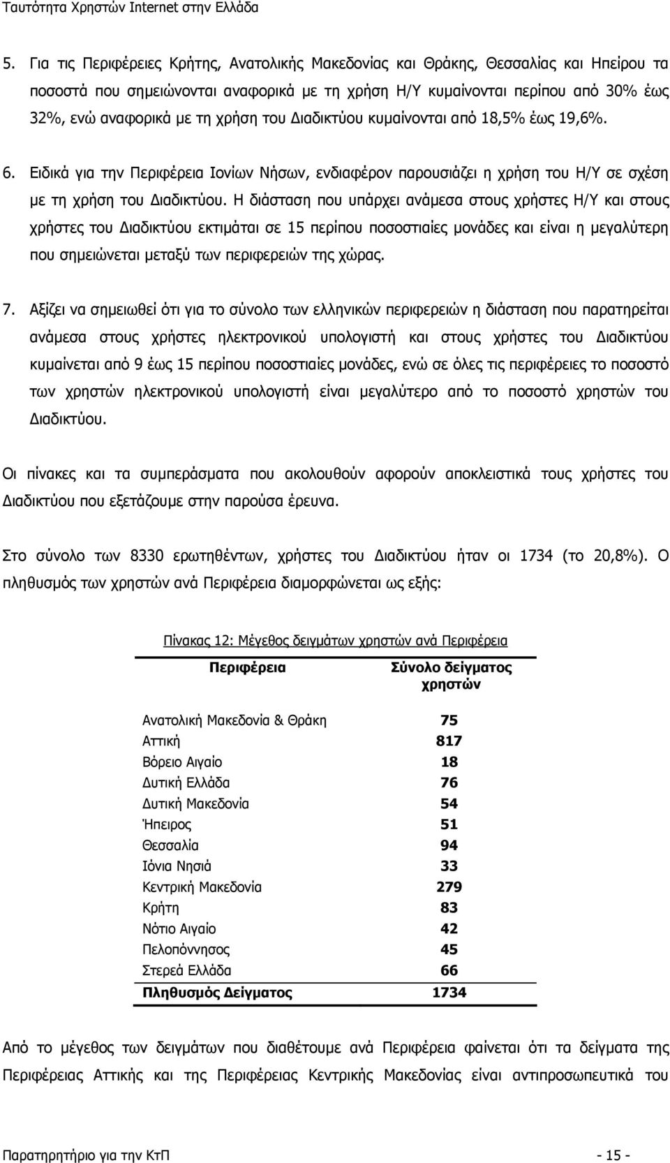 Η διάσταση που υπάρχει ανάμεσα στους χρήστες Η/Υ και στους χρήστες του Διαδικτύου εκτιμάται σε 15 περίπου ποσοστιαίες μονάδες και είναι η μεγαλύτερη που σημειώνεται μεταξύ των περιφερειών της χώρας.