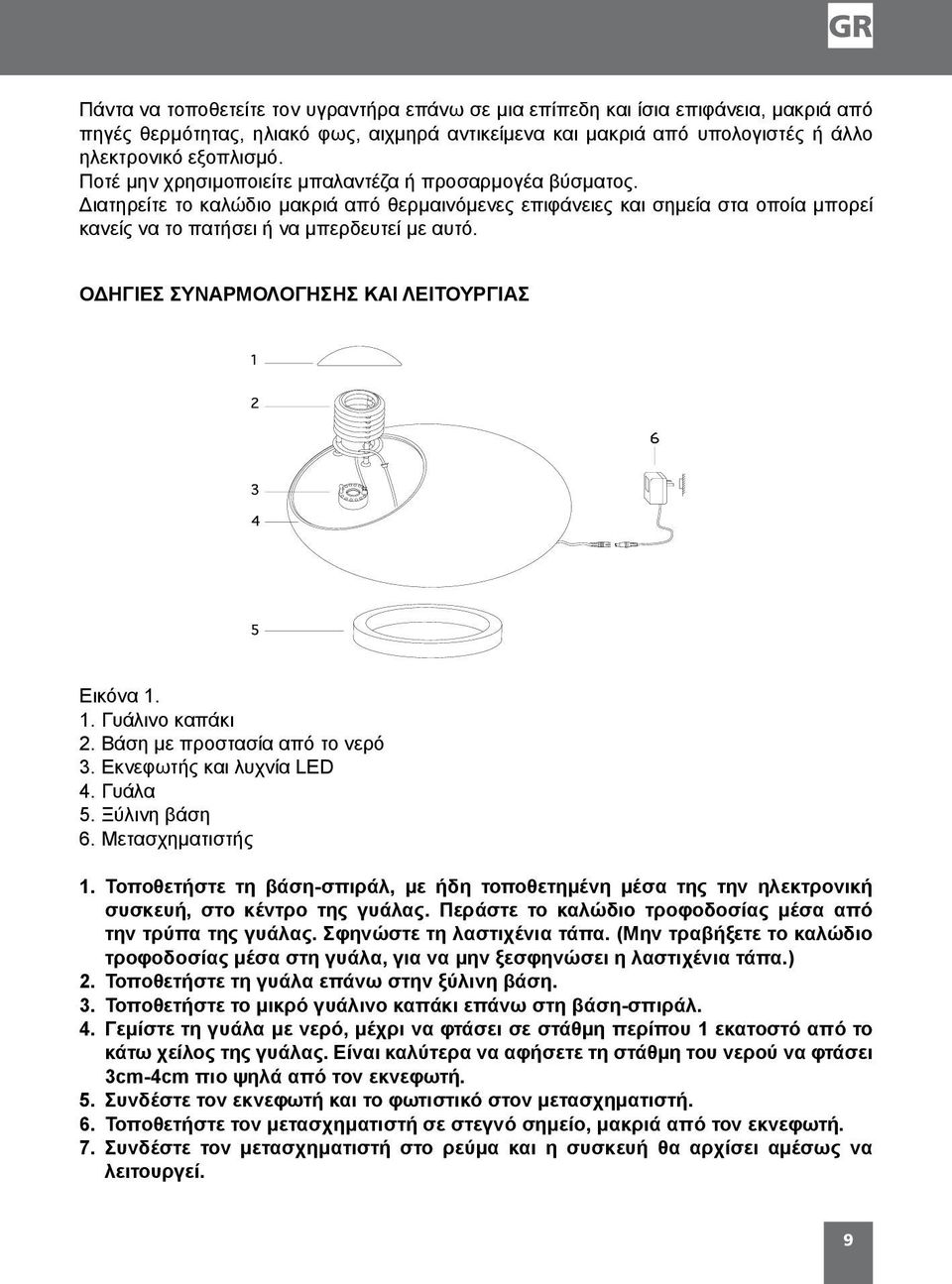 ΟΔΗΓΙΕΣ ΣΥΝΑΡΜΟΛΟΓΗΣΗΣ ΚΑΙ ΛΕΙΤΟΥΡΓΙΑΣ Εικόνα 1. 1. Γυάλινο καπάκι 2. Βάση με προστασία από το νερό 3. Εκνεφωτής και λυχνία LED 4. Γυάλα 5. Ξύλινη βάση 6. Μετασχηματιστής 1.