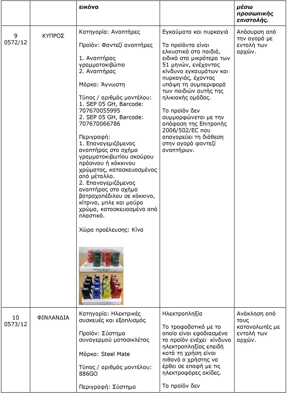 Επαναγεµιζόµενος αναπτήρας στο σχήµα βατραχοπέδιλου σε κόκκινο, κίτρινο, µπλε και µαύρο χρώµα, κατασκευασµένο από πλαστικό.