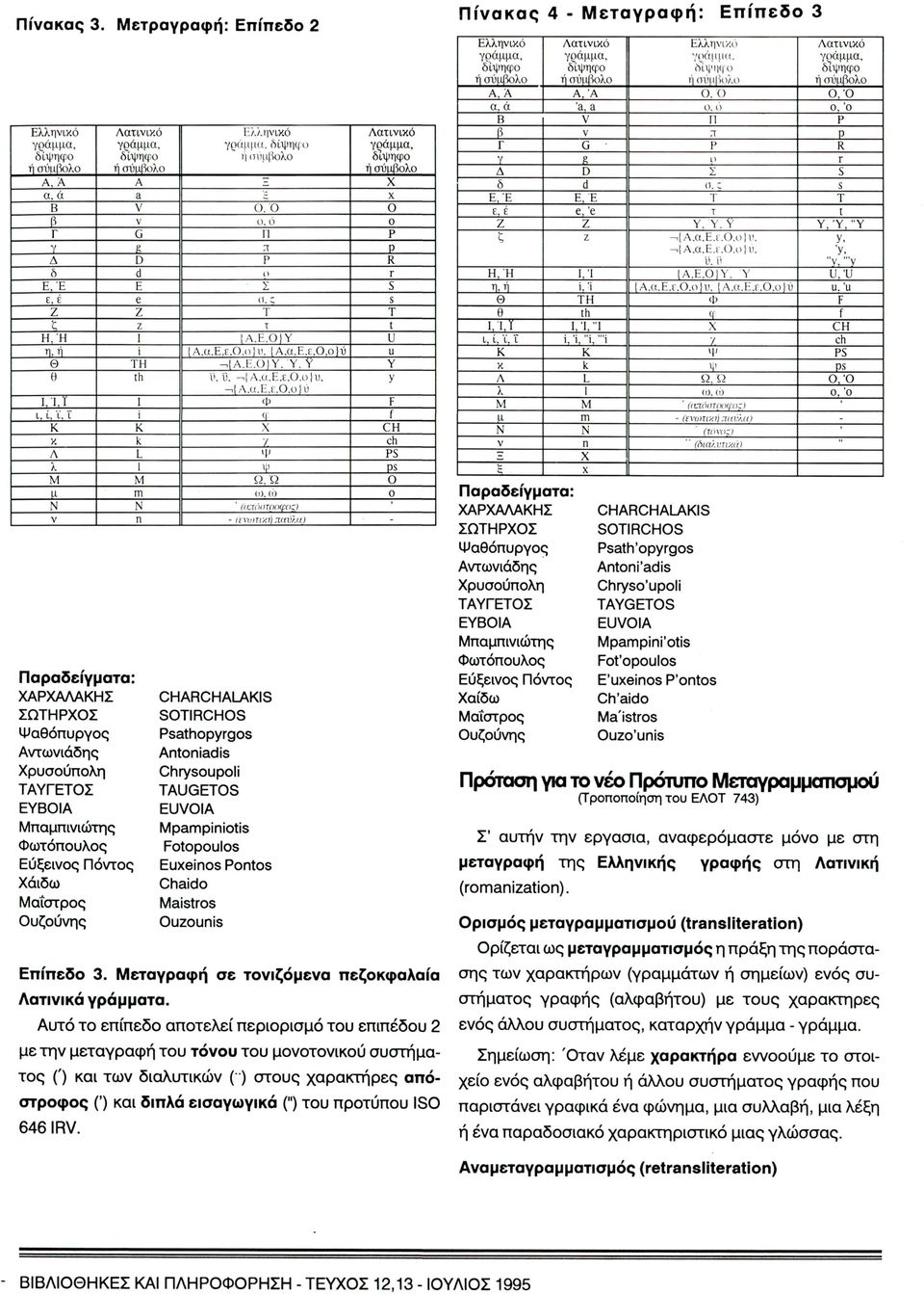 6i\ n(o ή σύμ κ)λ, Ό. ό II,Ί Σ σ. ζ τ Υ. Υ. Υ.{Λ.α.Ε.ε.Ο.ύ..{Λ.α.Ε.ε.Ο.ύ. υ. {,Ε,ΟΥ. Υ [.α.ε.ε,.}υ. {Λ.α.Ε.ε.Ο.ύ Φ q / Ω. Ώ (.